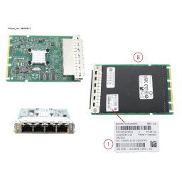 Placa de retea Placa de retea PY-LA284U2 N41T, PCI Express 2.0 x4