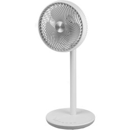 Sencor SFN 2540WH - Suport ventilator
