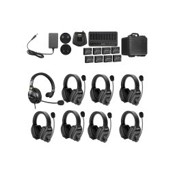 Solutie intercom stereo comp Saramonic WiTalk WT8D8xbat, 8 pers, Full-Duplex 1.9GHz, dual-ear