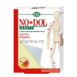 NoDol Plasturi