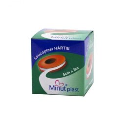 Leucoplast Minut Hartie 1.5x5