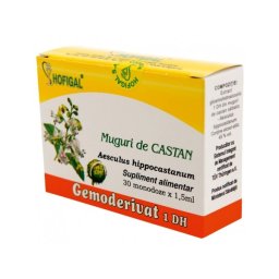 Gemoderivat Muguri de castan sălbatic
