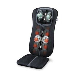 Husa de scaun pentru masaj shiatsu MG254