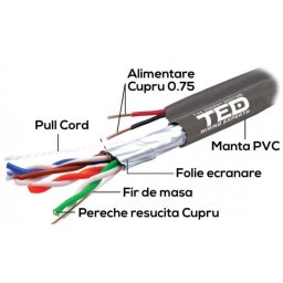 Cablu FTP cat.5e Cupru + 2 fire x 0