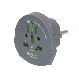 Adaptor calatorii, "World to Europe" Q2