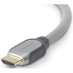 DeLOCK High Speed HDMI Cable 48 Gbps 8K 60Hz