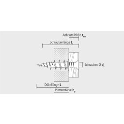 Diblu nylon tip melc MEA, GKD, pentru gips-carton, 50buc