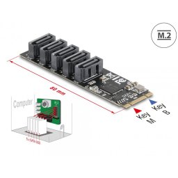 Adaptor M.2 2280 Key B+M la 5 x SATA, Delock 64241