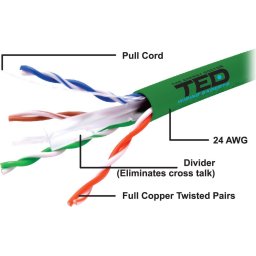 Cablu UTP Cat.6 cupru integral 24AWG 305m verde, TED Wire Expert TED002501