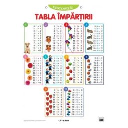 Plansa: Descopera! Tabla impartirii