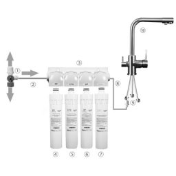 Filtru apa potabila in 4 trepte cu ultrafiltrare Aquapur PUR 4 UF 11