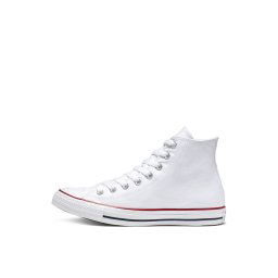 Tenisi barbati, Converse