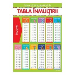 Invata si exerseaza! Tabla inmultirii + exercitii. Planse educationale