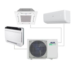 Unitate exterioara pentru sistem multi-split AUX AM3-H21/4DR3, 21000 BTU, A++/A+, Pana la 3 unitati interioare, R-32, Alb