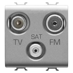 Priza TV+FM+SAT 2M Gewiss Chorus titan GW14382