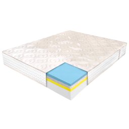 Saltea de pat Ortopedica, 90x200- Hemp Rest, Husa Bumbac si Canepa