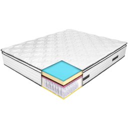 Saltea de pat cu Arcuri Pocket, 100x200 – 35 cm, Husa cu Bumbac Satinat, Silky Elite, Hotel Range
