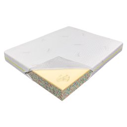 Saltea de pat Ortopedica, din Spuma cu Memorie, 120x200- Tencel Ecotrend