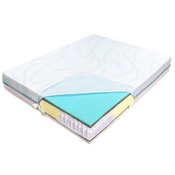 Saltea de pat cu Arcuri Pocket 160×200- Bio Cocos, Latex, Thermo Dream