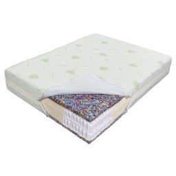 Saltea de pat cu Arcuri Pocket 140x200- Aloe Vera Dual Support 35 cm, Ecotrend
