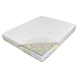 Saltea de pat cu arcuri pocket 120x200 - Tencel Ecotrend