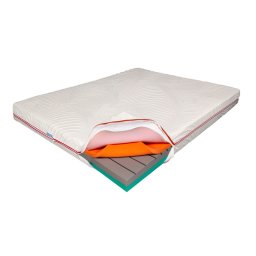 Saltea de pat Ortopedica, din Spuma cu Memorie, 90x200- Rainbow, Reversibila