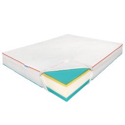Saltea de pat Termica 140x200 – Thermo Dream, Fata vara, iarna, 26 cm, Hotel Range