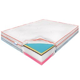 Saltea de pat Termica 150x200 – Thermo Dream PRO, Fata vara, iarna, 28 cm, Hotel Range