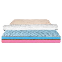 Saltea de pat Ortopedica pentru copii, 120x190 - Latex, Cocos, Husa Bumbac, Econatura