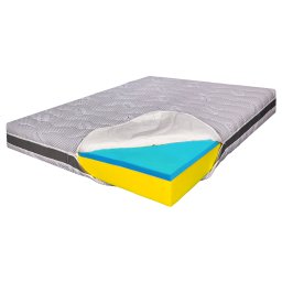 Saltea de pat Ortopedica 100x200 – Husa Ioni de Argint, 23 cm, Reversibila, Hotel Range