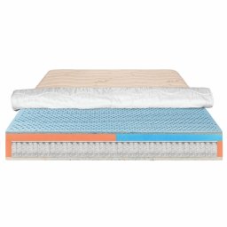Saltea de pat Ortopedica cu Arcuri Pocket, 180×190 – Bio Latex Smart, Bio Bumbac, 29 cm, Hotel Range