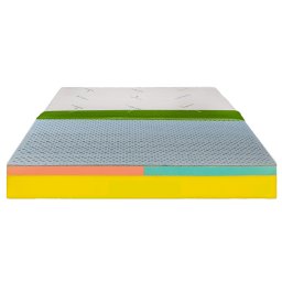 Saltea de pat Ortopedica cu Latex Natural, 140x190 – Latex Smart 24 cm, Husa Bio Bambus, Hotel Range