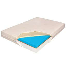 Saltea de Pat Ortopedica, Bio Cocos, Bio Bambus, 15+2+6 cm, 120x200
