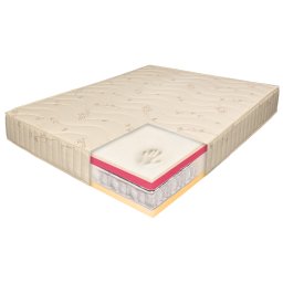 Saltea pat Ortopedica, Bio Bumbac Air, Memory HD, Hotel Range 5+12+5+2, 170x200