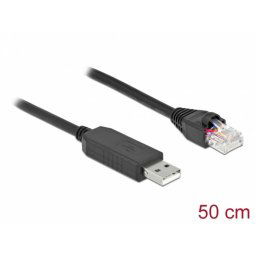 Cablu USB la serial RS-232 RJ45 (pentru router Cisco) T-T 0.5m, Delock 64159