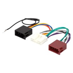 Conector ISO MITSUBISHI ZRS-122 4CarMedia
