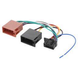 Conector radio auto ISO-Sony 16 pini ZRS-232 4CarMedia