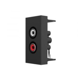 Priza audio