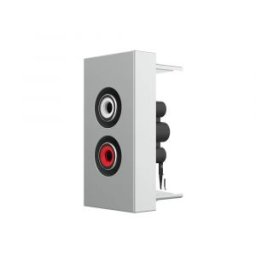 Priza audio