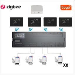 Pachet Automatizare incalzire in pardoseala wireless, Hub 8 zone, 4 termostate, 8 actuatoare,Gateway Zigbee Negru