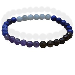 Bratara zodia Sagetator cristale 6mm