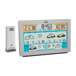 Stație meteo wireless, Alb
