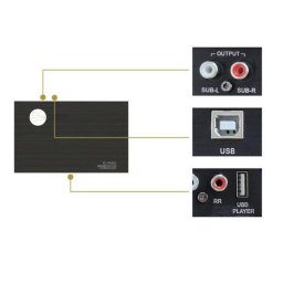 EL-PA200 NEO AMPLIFICATOR PE 4 CANALE RAINBOW CU PROCESOR DE SUNET PE 6 CANALE