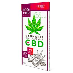 Euphoria Ciocolata neagra cu CBD 100mg 80g