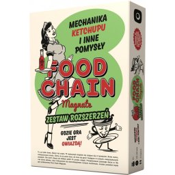 Jocul magnatului lanțului trofic: mecanica ketchup-ului și alte idei