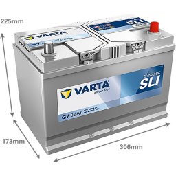 Acumulator auto Varta Dynamic SLI 95 Ah, 830A G7