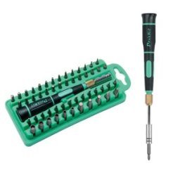 Set Surubelnita si Varfuri, Pro'skit