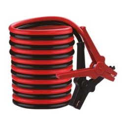 Cablu de Alimentare Auto, Profesional, Harden