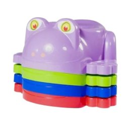 Olita Tip Broasca, Sterk Plast