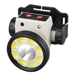 Lanterna puternica de cap LY 004 cu LED COB si senzor de miscare